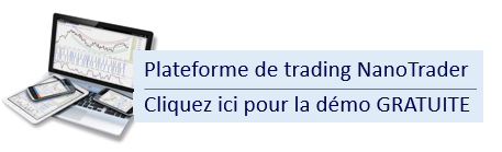 Testez NanoTrader Full en démo.