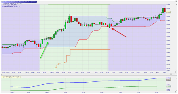 BreakOut_ST