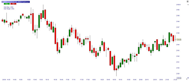 VIX_S&P