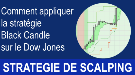 Découvrez la stratégie de trading Black Candle.