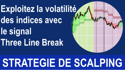 Découvrez le signal de trading Three Line Break.