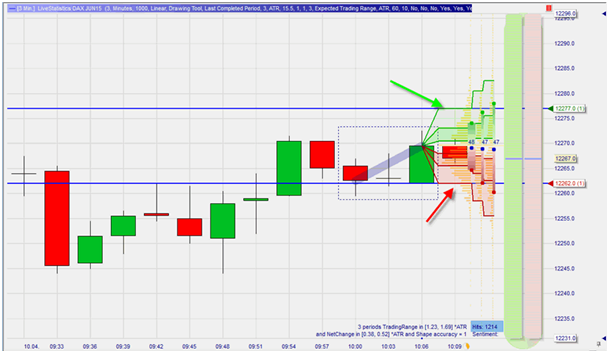 his_scalper_FDAX